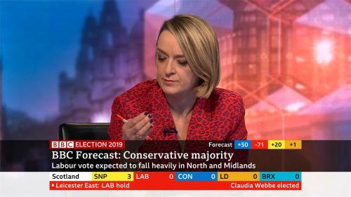 General Election 2019 - BBC Presentation (116)