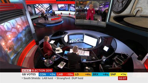 General Election  BBC Presentation