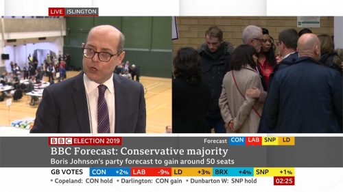 General Election 2019 - BBC Presentation (125)