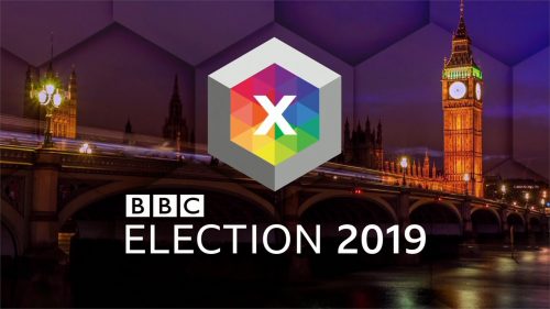 General Election 2019 – BBC Presentation