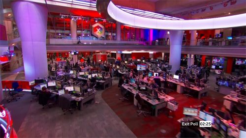 General Election 2019 - BBC Presentation (28)