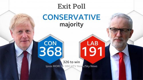 General Election 2019 - BBC Presentation (44)