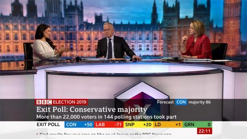 General Election 2019 - BBC Presentation (53)