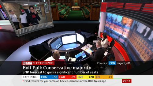 General Election 2019 - BBC Presentation (54)