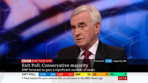 General Election 2019 - BBC Presentation (56)