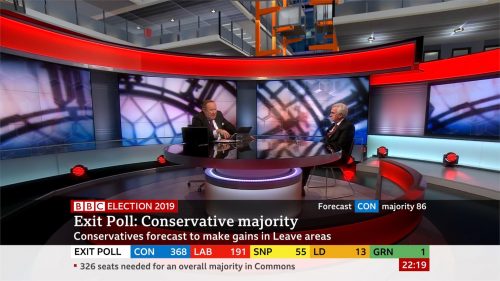General Election 2019 - BBC Presentation (57)