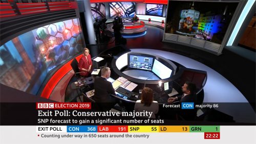 General Election 2019 - BBC Presentation (58)