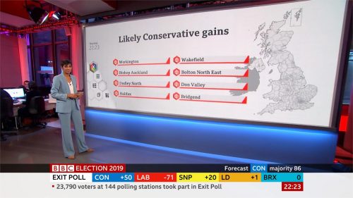 General Election 2019 - BBC Presentation (61)