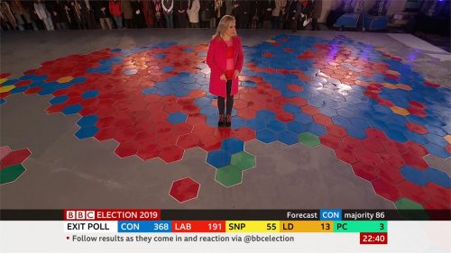 General Election 2019 - BBC Presentation (70)