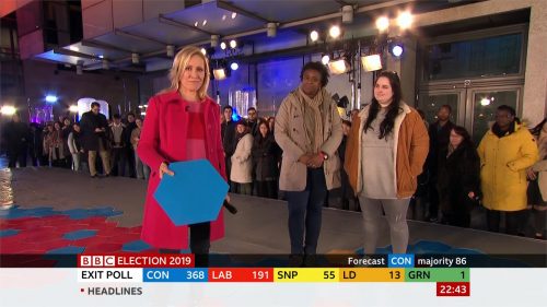 General Election 2019 - BBC Presentation (71)
