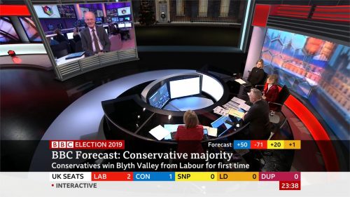 General Election 2019 - BBC Presentation (87)