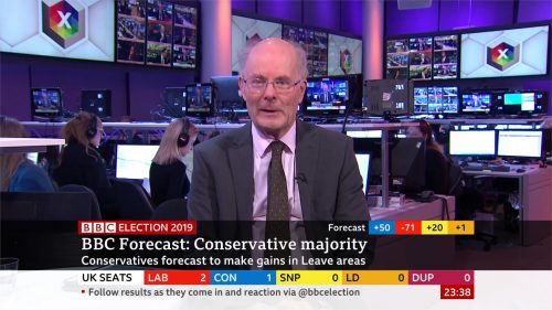 General Election 2019 - BBC Presentation (88)