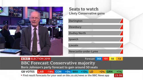 General Election 2019 - BBC Presentation (90)