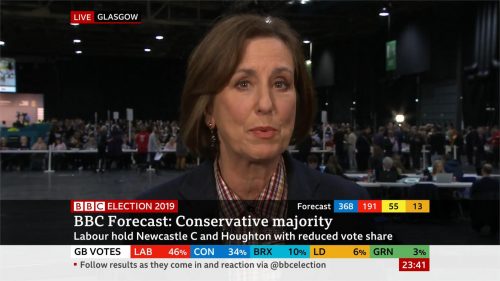 General Election 2019 - BBC Presentation (93)