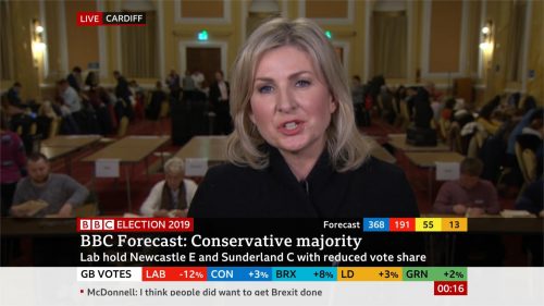 General Election 2019 - BBC Presentation (97)