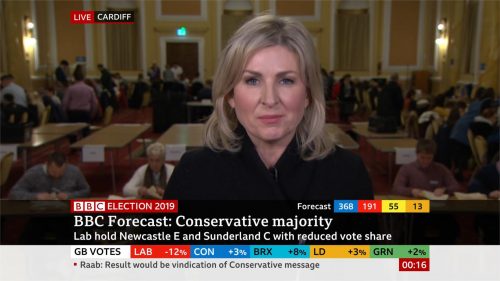 General Election 2019 - BBC Presentation (98)