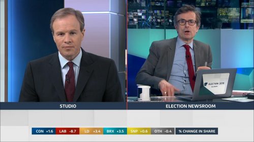General Election 2019 - ITV Presentation (138)