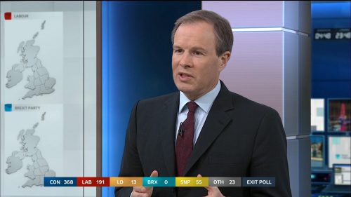 General Election 2019 - ITV Presentation (69)