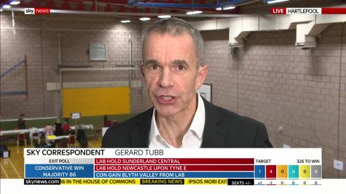 General Election  Sky News Presentataion