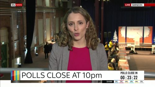 General Election  Sky News Presentataion