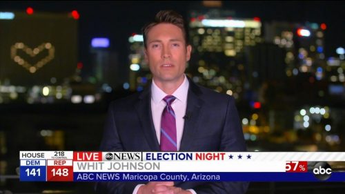 ABC News - US Election 2020 Coverage (108)