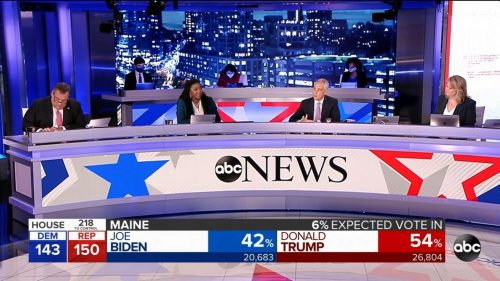 ABC News - US Election 2020 Coverage (120)