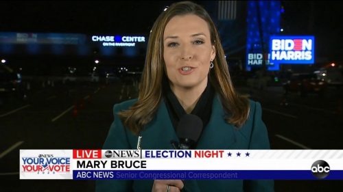 ABC News - US Election 2020 Coverage (36)