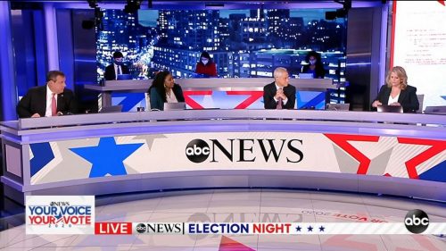 ABC News - US Election 2020 Coverage (59)