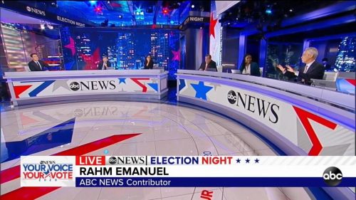 ABC News - US Election 2020 Coverage (80)