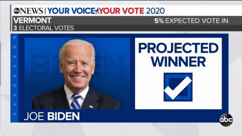 ABC News - US Election 2020 Coverage (85)