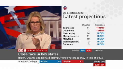 BBC News - US Election 2020 Coverage (13)