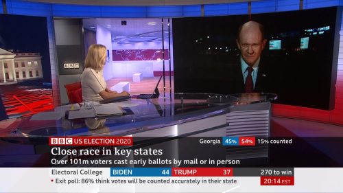 BBC News - US Election 2020 Coverage (14)