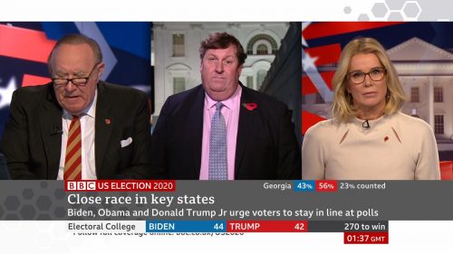 BBC News - US Election 2020 Coverage (19)