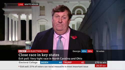 BBC News - US Election 2020 Coverage (20)