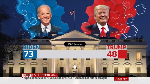 BBC News US Election  Coverage
