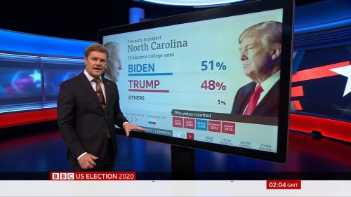 BBC News - US Election 2020 Coverage (24)