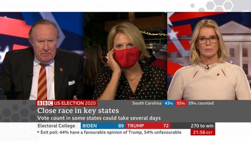 BBC News - US Election 2020 Coverage (30)