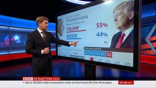 BBC News - US Election 2020 Coverage (34)