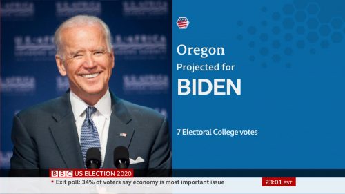 BBC News - US Election 2020 Coverage (35)