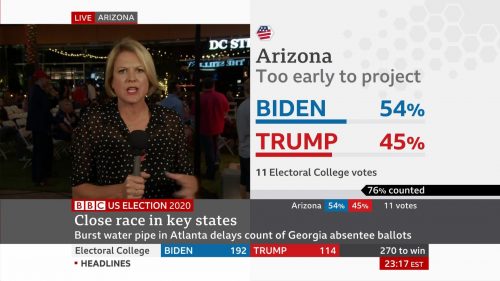 BBC News - US Election 2020 Coverage (36)