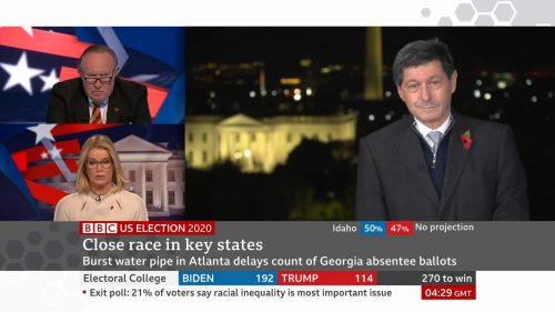 BBC News - US Election 2020 Coverage (37)