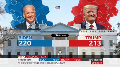 BBC News - US Election 2020 Coverage (44)