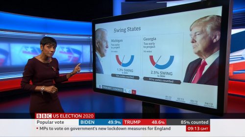 BBC News - US Election 2020 Coverage (46)