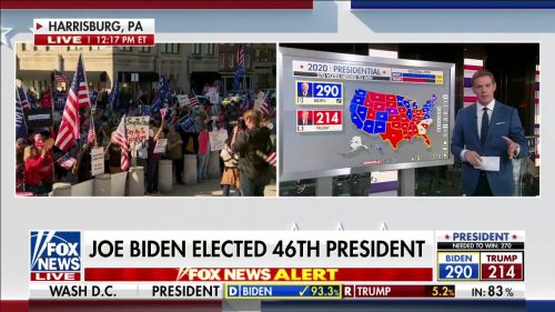 Biden Wins Fox News