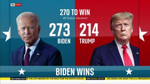 Biden Wins Sky News 2
