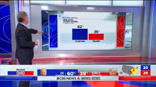 CBS News - US Election 2020 Coverage (14)