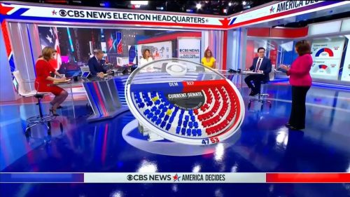 CBS News - US Election 2020 Coverage (47)