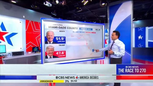 CBS News - US Election 2020 Coverage (88)