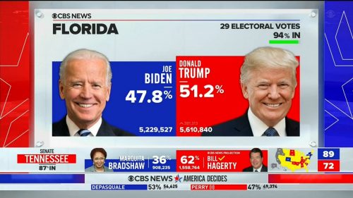 CBS News - US Election 2020 Coverage (93)