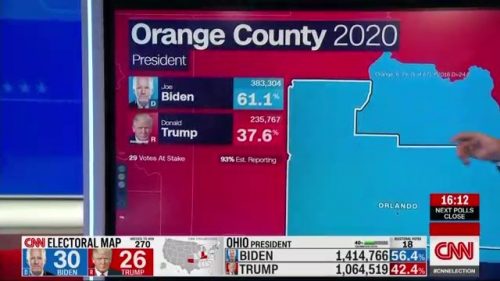 CNN - US Election 2020 Coverage (10)